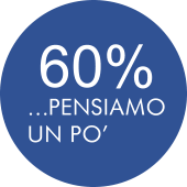 …PENSIAMO  UN PO’ 60%